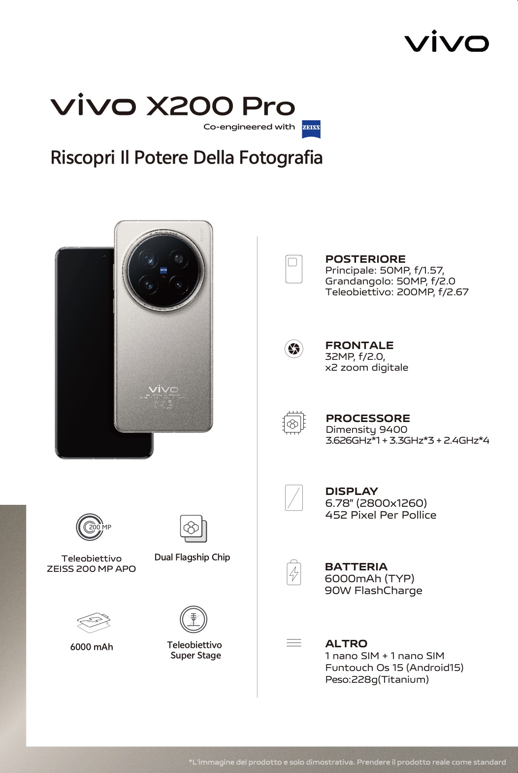 riscopri potere RISCOPRI IL POTERE DELLA FOTOGRAFIA: vivo presenta X200 Pro